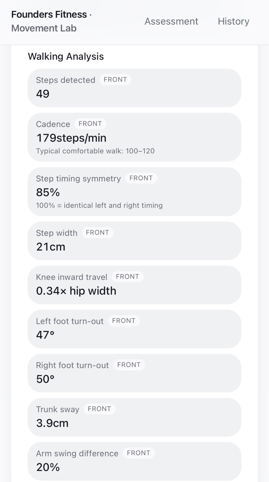Walking analysis screen showing steps detected, cadence, step timing symmetry, step width and foot turn-out