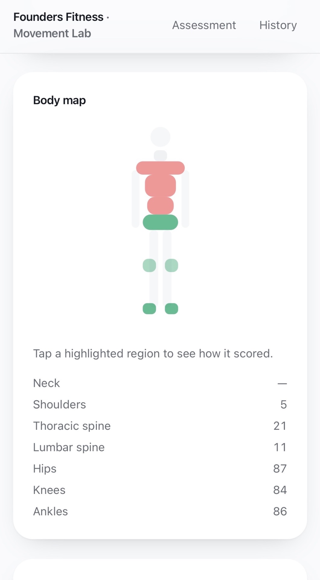 Body map screen highlighting shoulders, thoracic and lumbar spine in red with hips, knees and ankles in green
